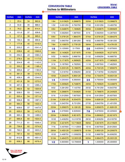 一尺8幾公分|一尺幾公分？尺換算公分、公分換算尺(ft to cm)